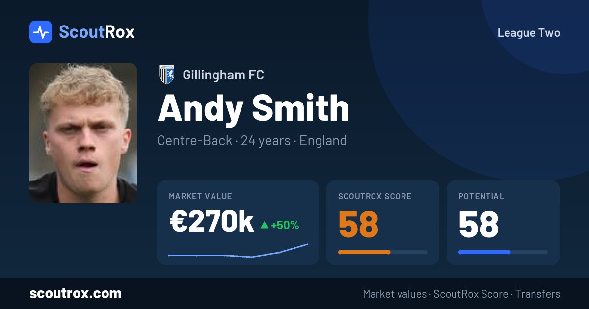 Andy Smith stats & market value