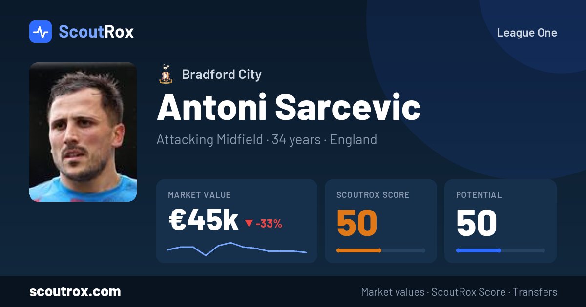 Antoni Sarcevic stats & market value