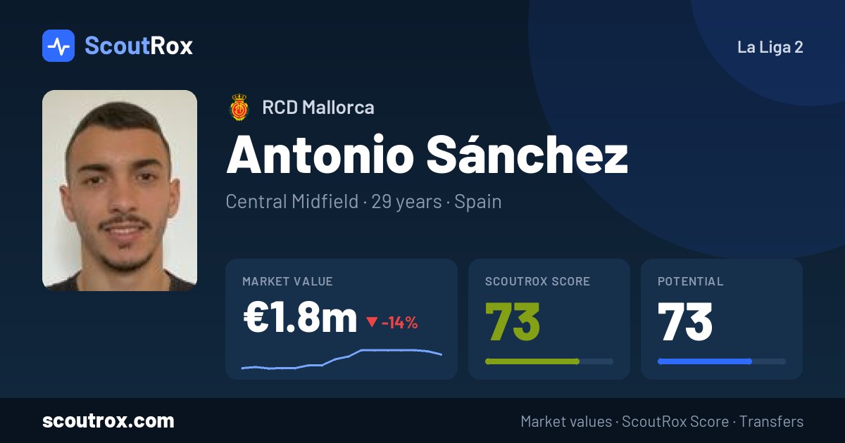Antonio Sánchez stats & market value