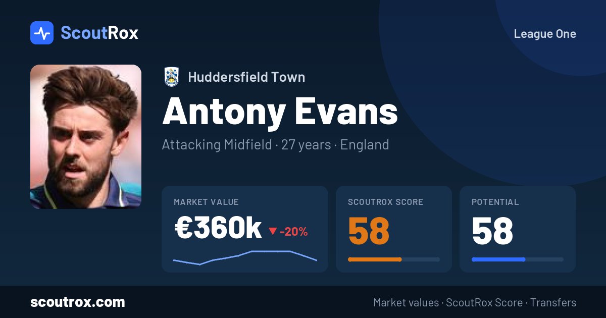 Antony Evans stats & market value