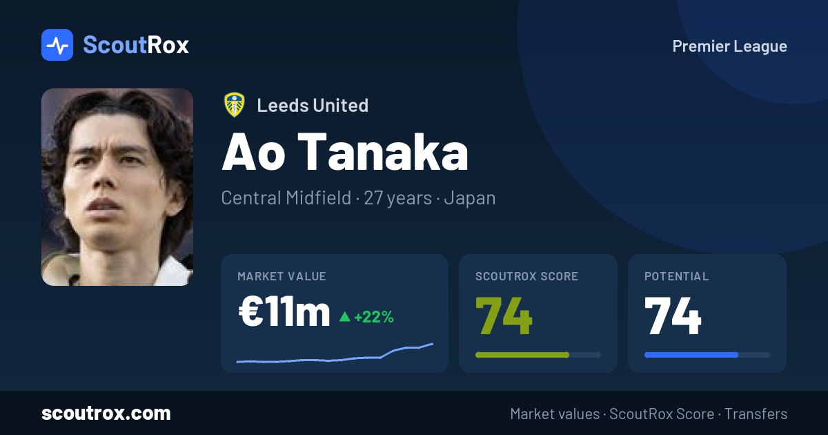 Ao Tanaka stats & market value