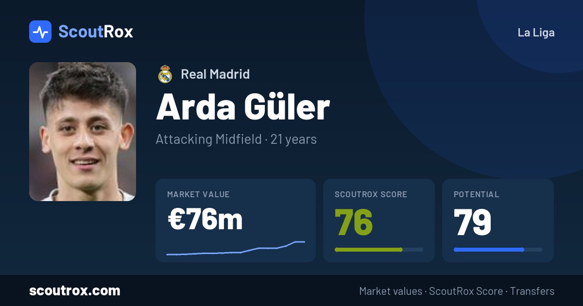 Arda Güler stats & market value