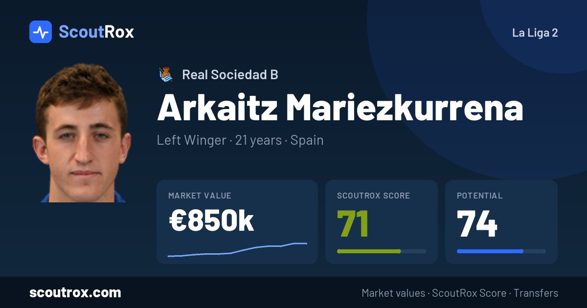 Arkaitz Mariezkurrena stats & market value
