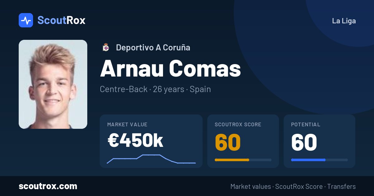 Arnau Comas stats & market value