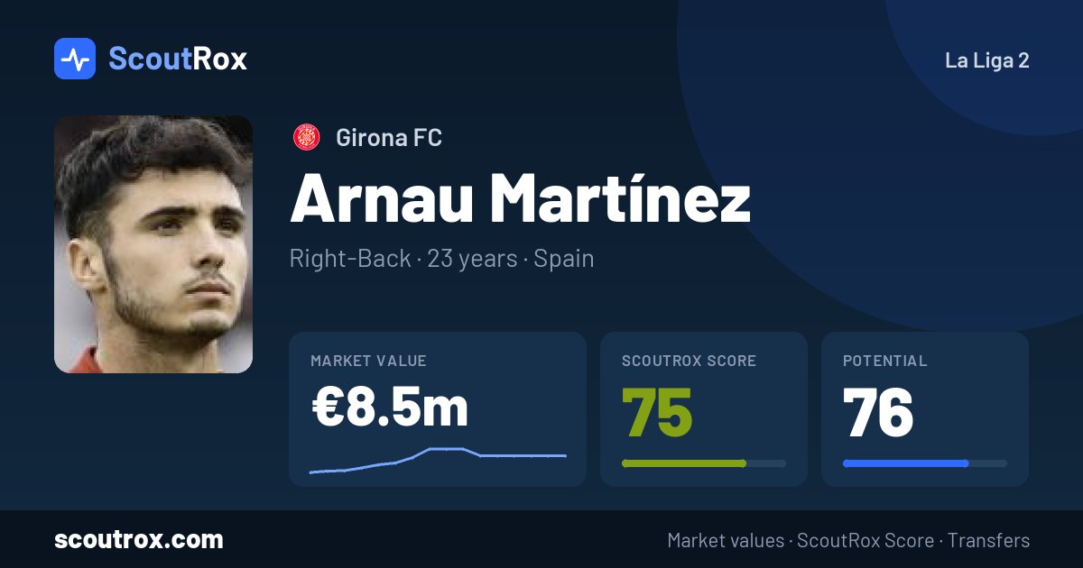 Arnau Martínez stats & market value