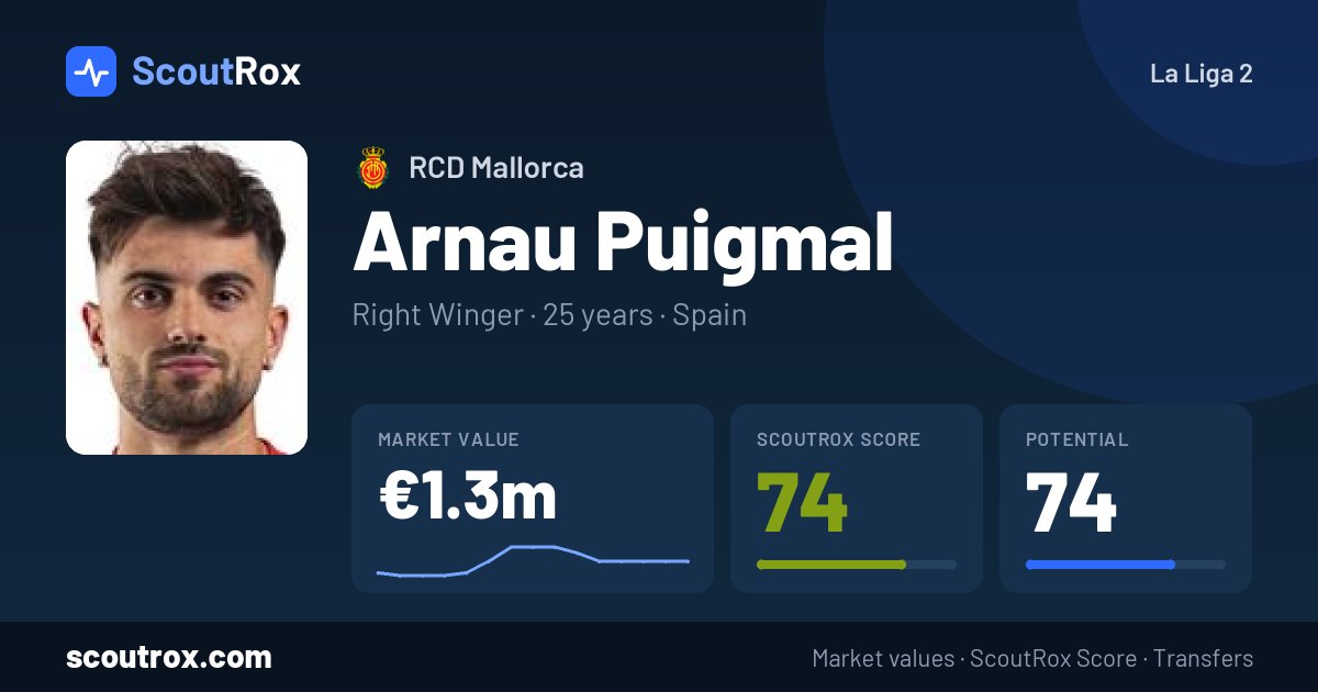 Arnau Puigmal stats & market value