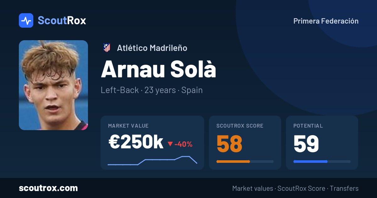 Arnau Solà stats & market value