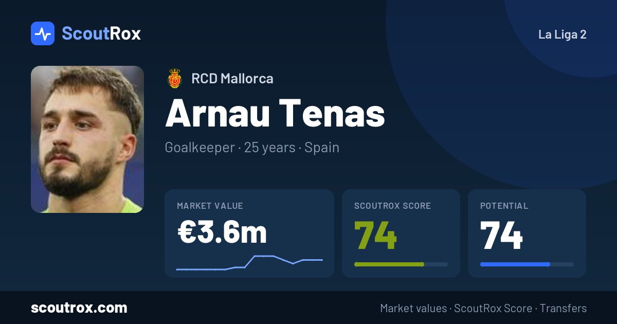 Arnau Tenas stats & market value