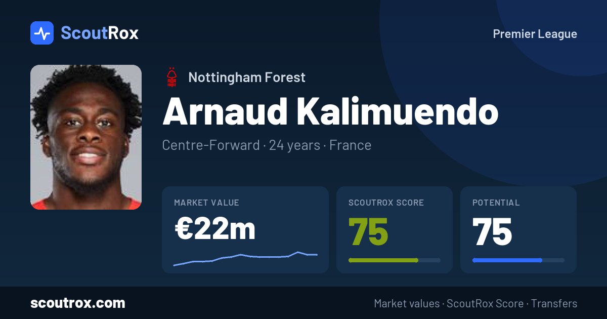 Arnaud Kalimuendo stats & market value