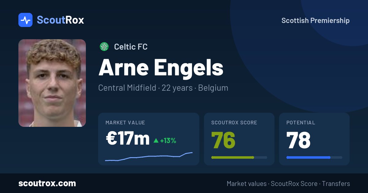 Arne Engels stats & market value