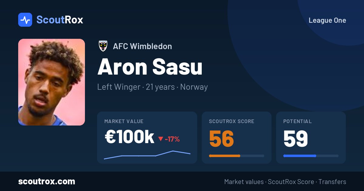 Aron Sasu stats & market value