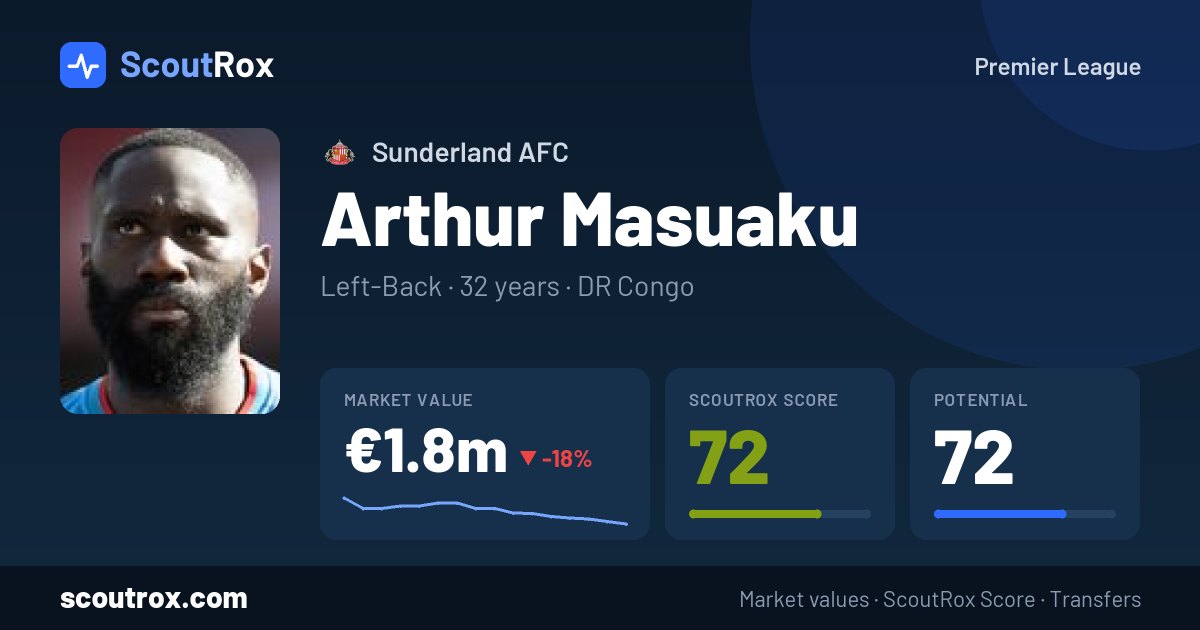 Arthur Masuaku stats & market value
