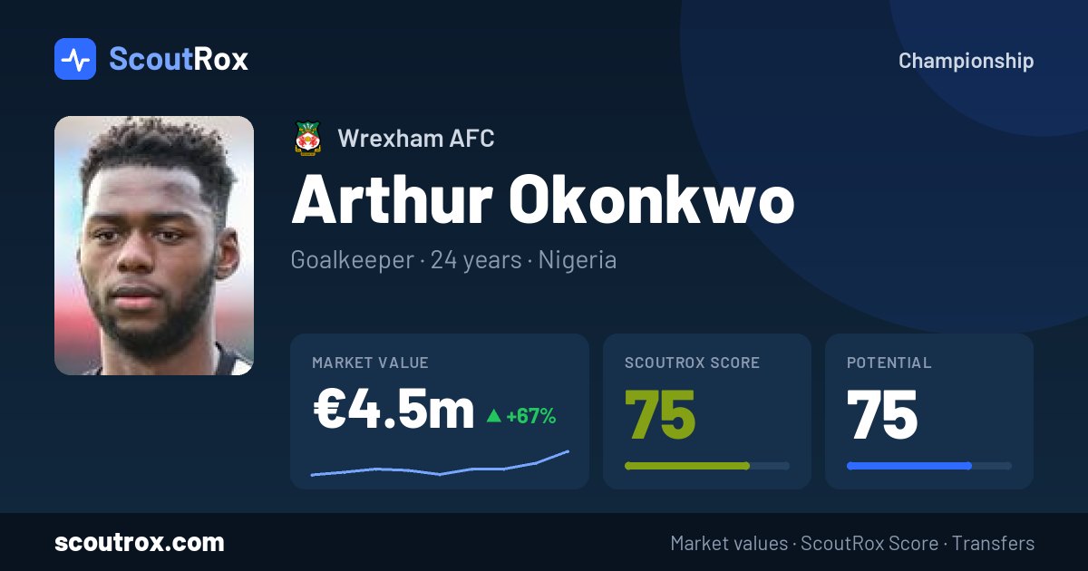 Arthur Okonkwo stats & market value