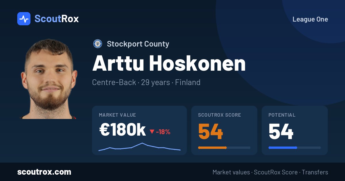 Arttu Hoskonen stats & market value