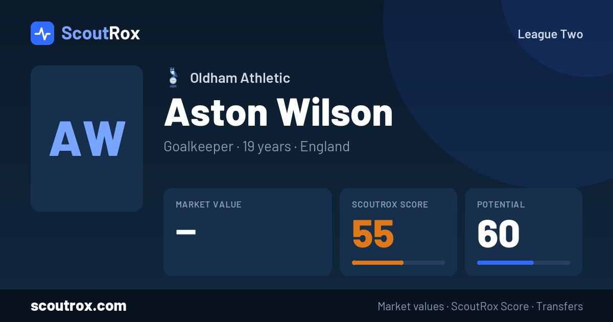 Aston Wilson stats & market value