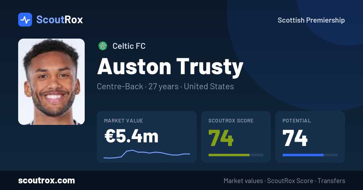 Auston Trusty stats & market value