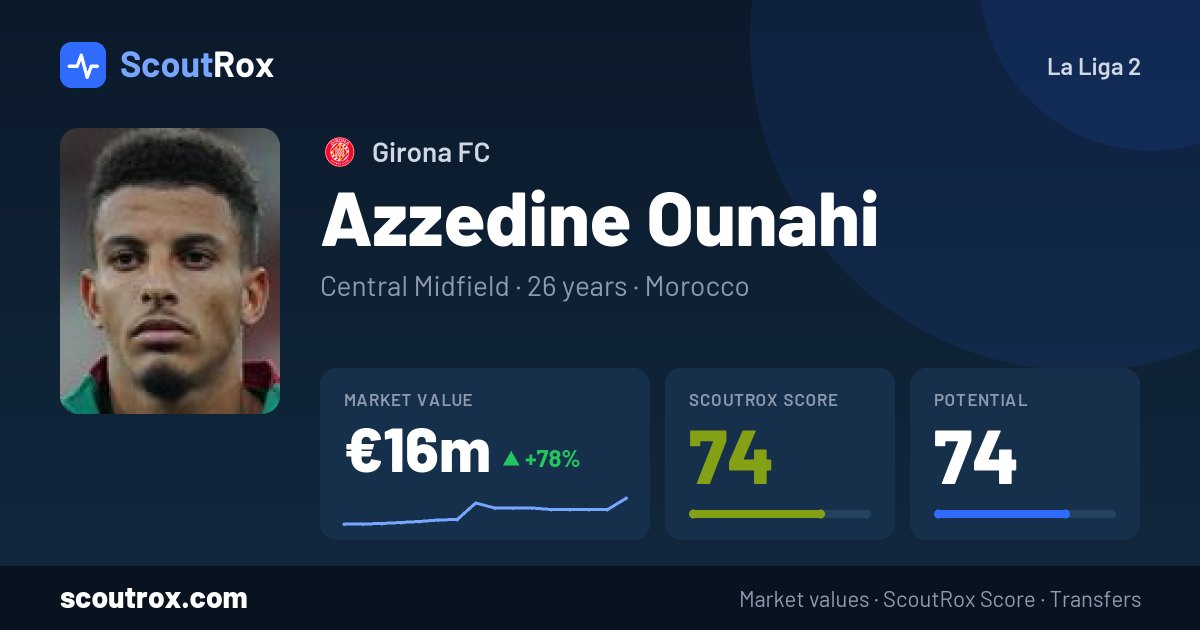 Azzedine Ounahi stats & market value