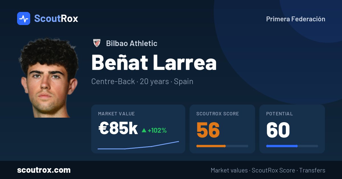 Beñat Larrea stats & market value