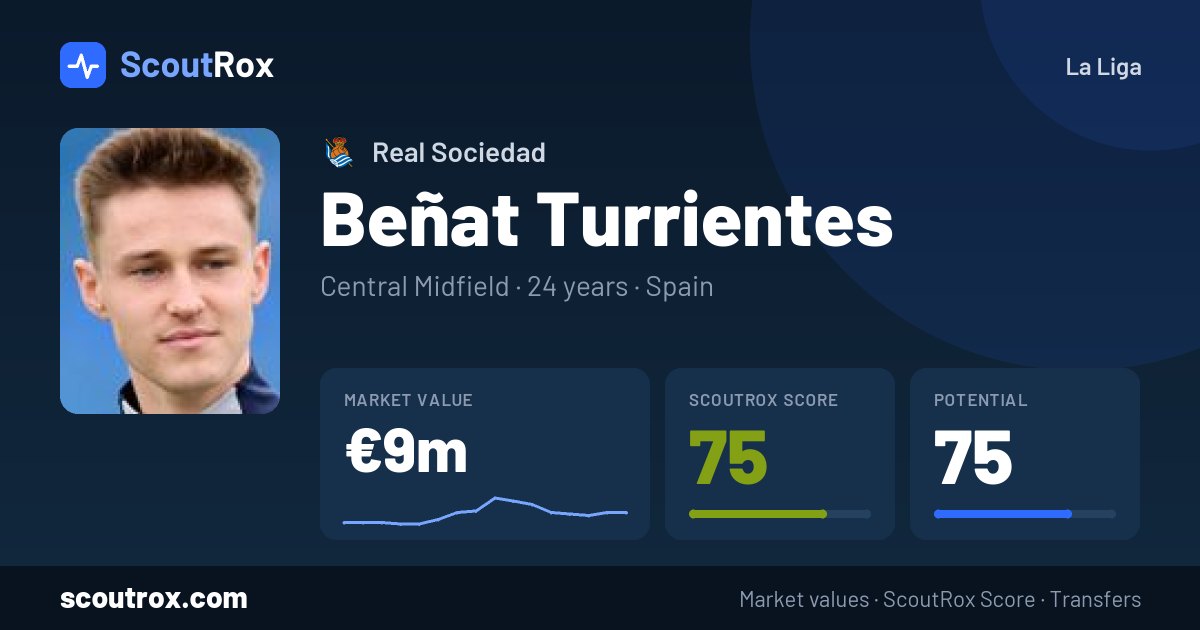 Beñat Turrientes stats & market value