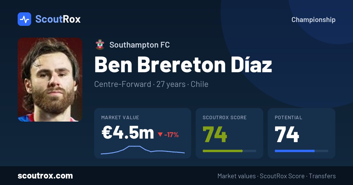 Ben Brereton Díaz stats & market value