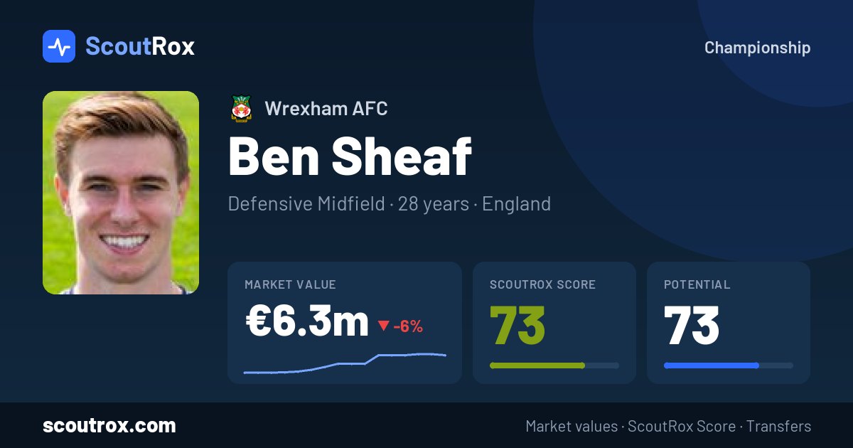 Ben Sheaf stats & market value