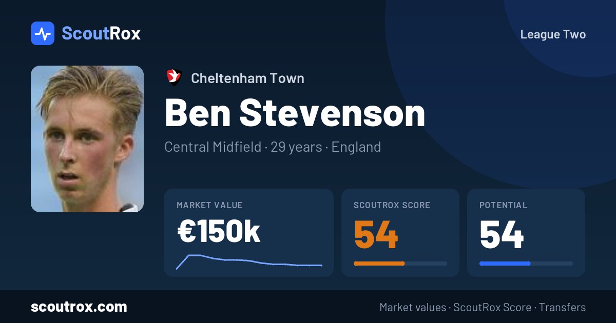 Ben Stevenson stats & market value