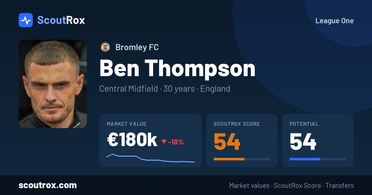Ben Thompson stats & market value