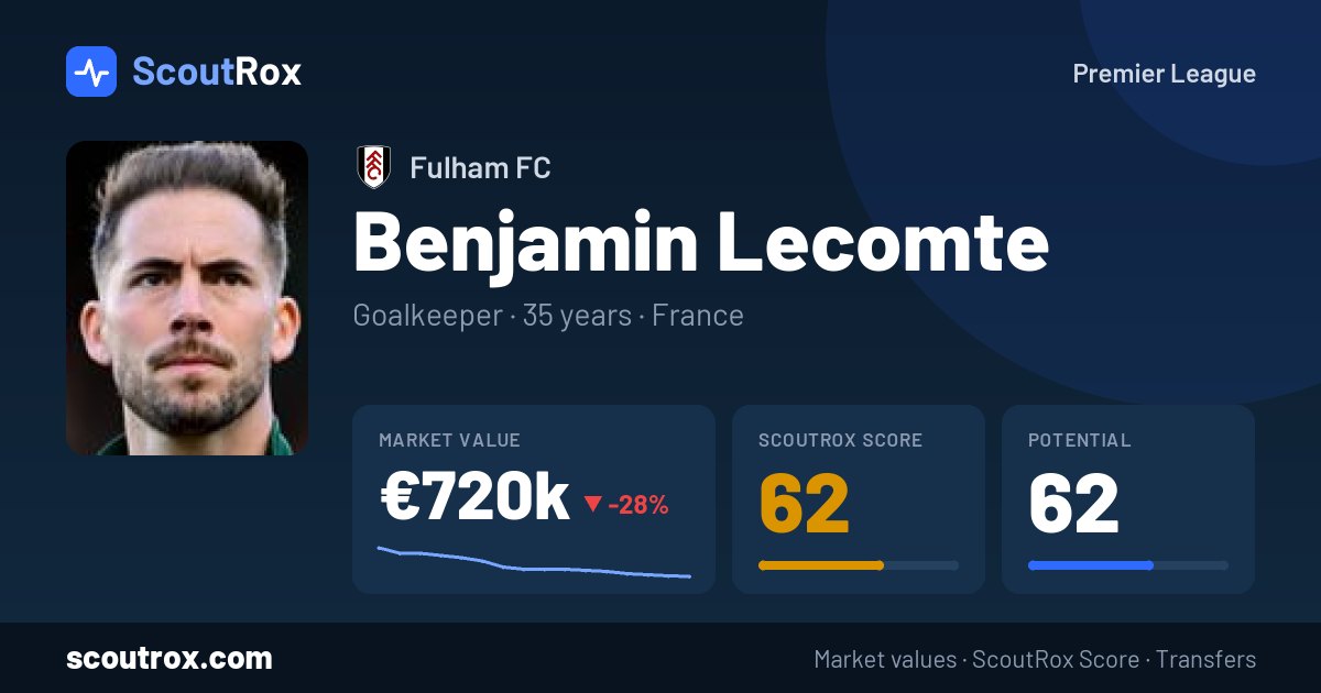 Benjamin Lecomte stats & market value