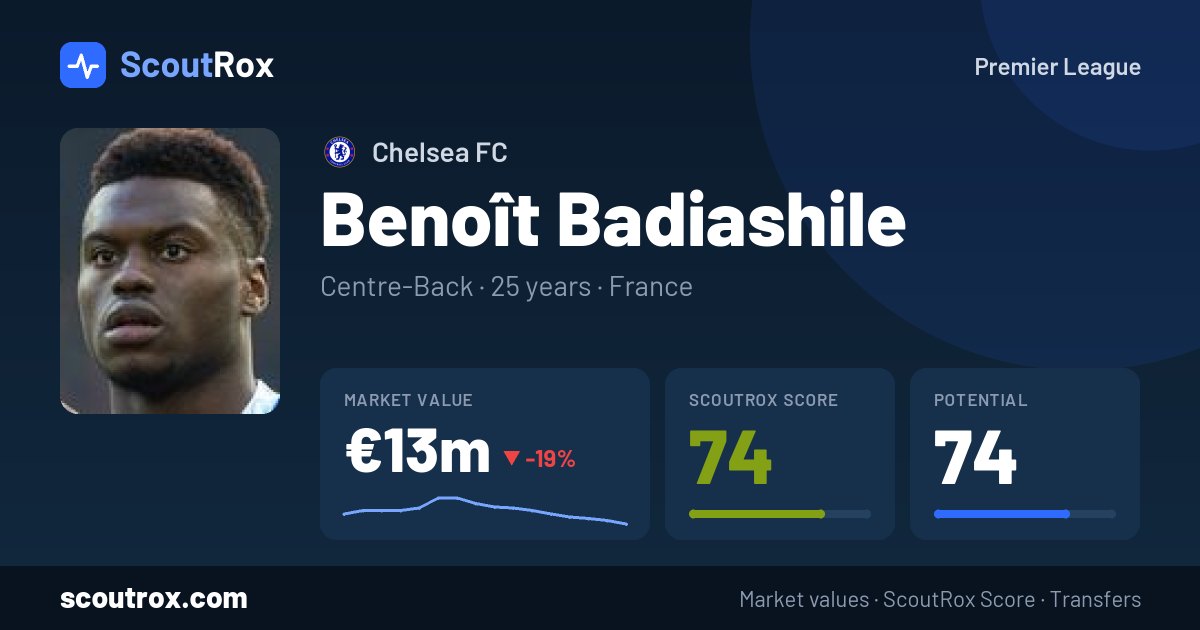 Benoît Badiashile stats & market value