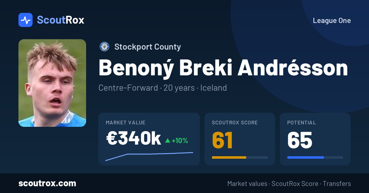 Benoný Breki Andrésson stats & market value