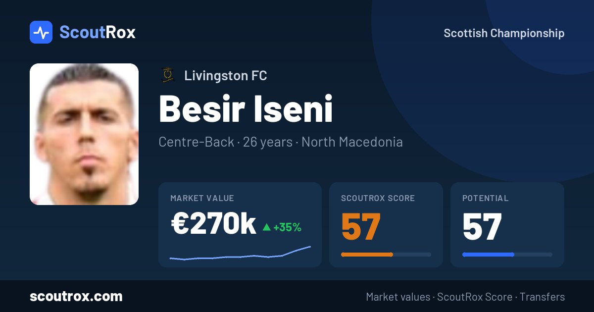 Besir Iseni stats & market value