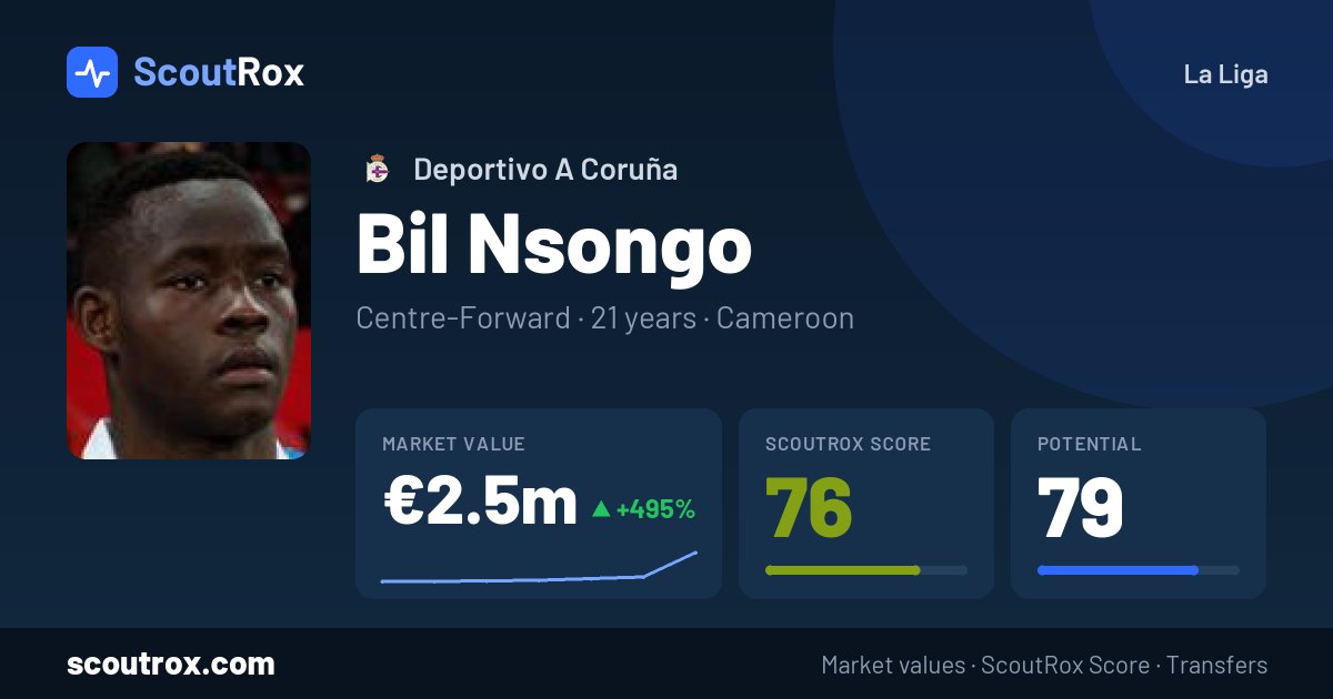 Bil Nsongo stats & market value