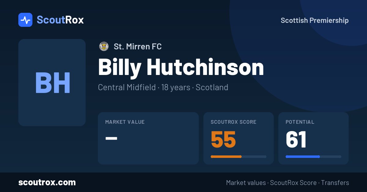 Billy Hutchinson stats & market value