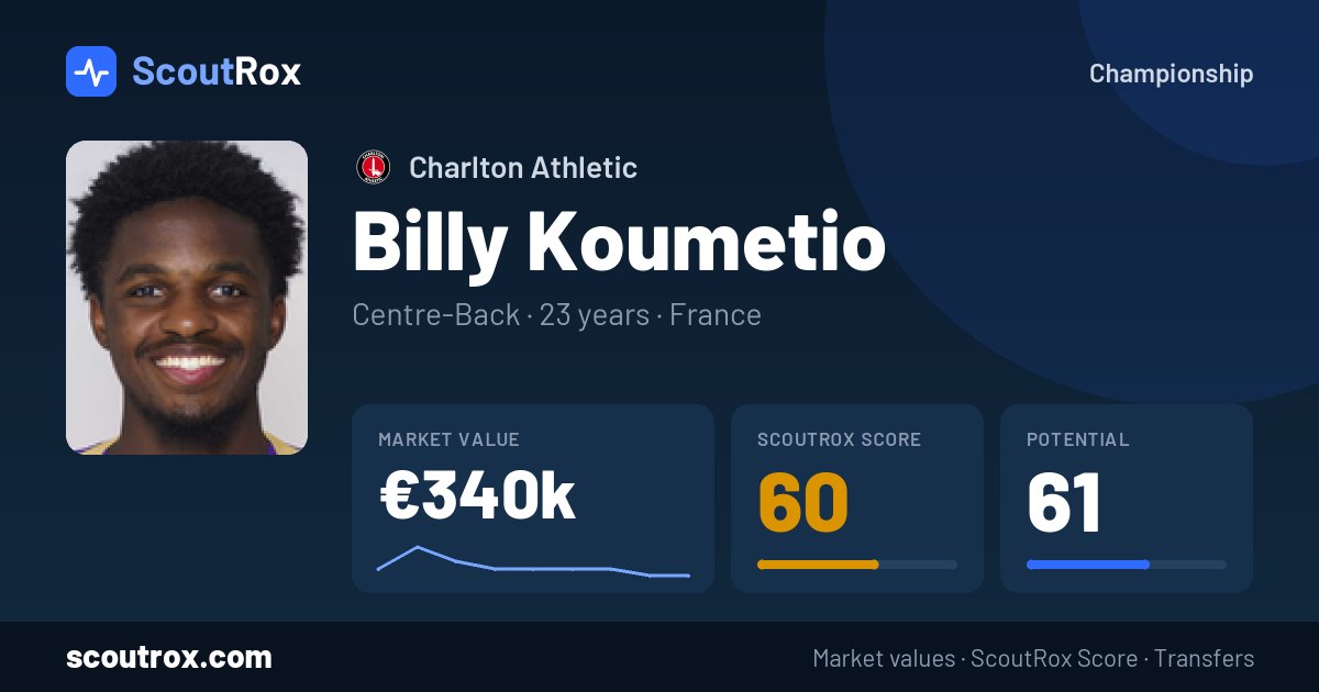 Billy Koumetio stats & market value