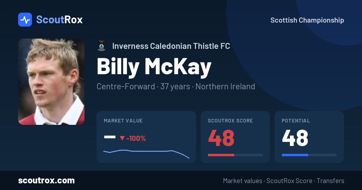 Billy McKay stats & market value