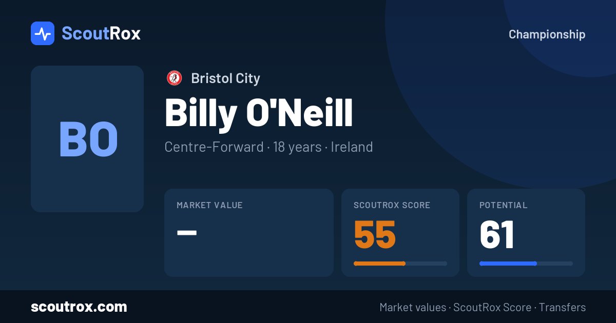 Billy O'Neill stats & market value