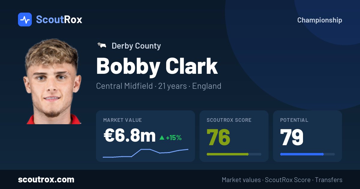 Bobby Clark stats & market value