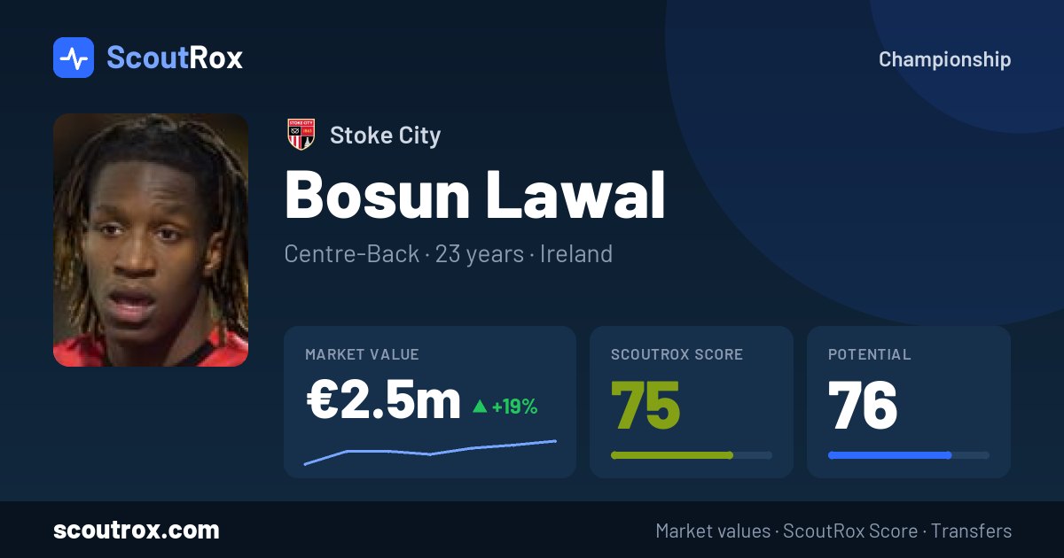 Bosun Lawal stats & market value