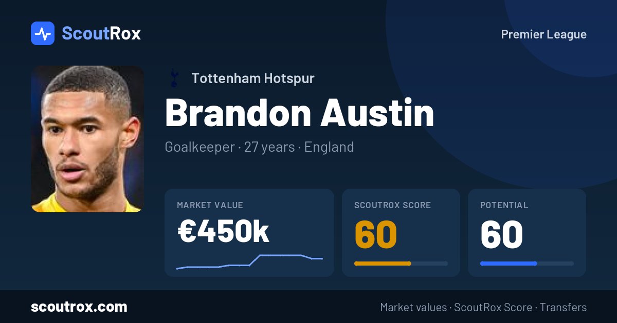 Brandon Austin stats & market value