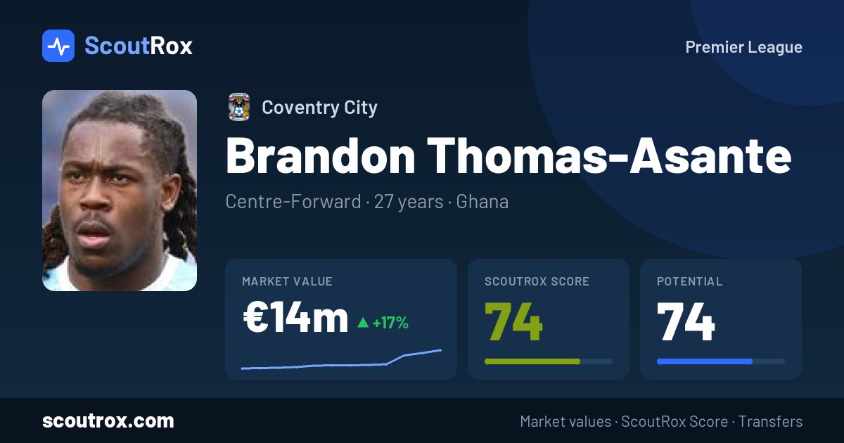 Brandon Thomas-Asante stats & market value