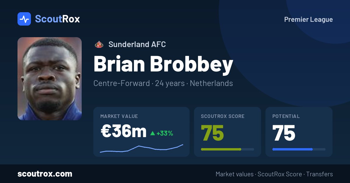 Brian Brobbey stats & market value