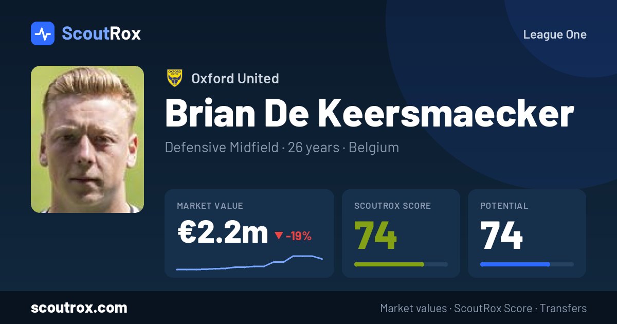 Brian De Keersmaecker stats & market value
