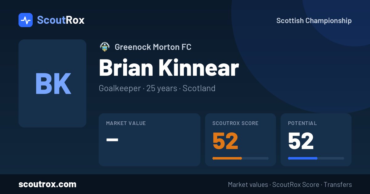 Brian Kinnear stats & market value