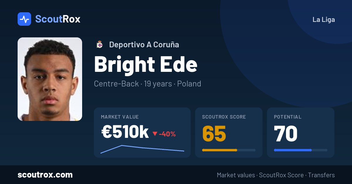Bright Ede stats & market value