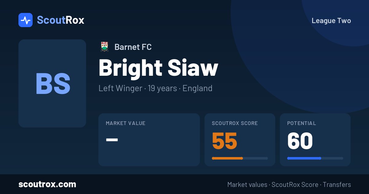 Bright Siaw stats & market value
