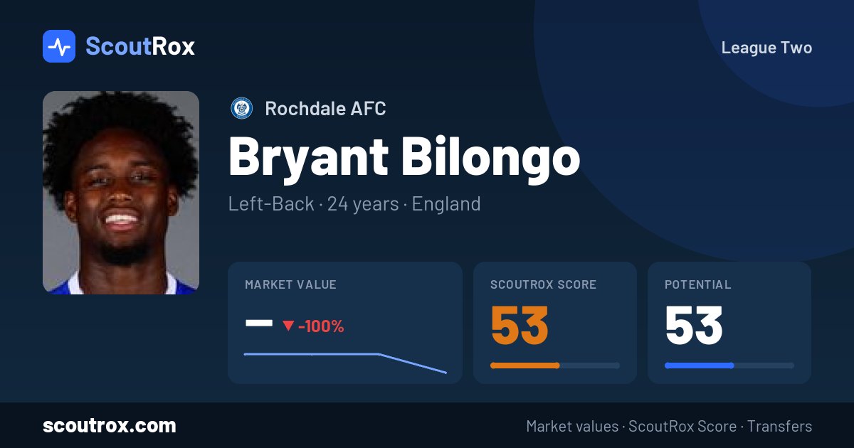 Bryant Bilongo stats & market value
