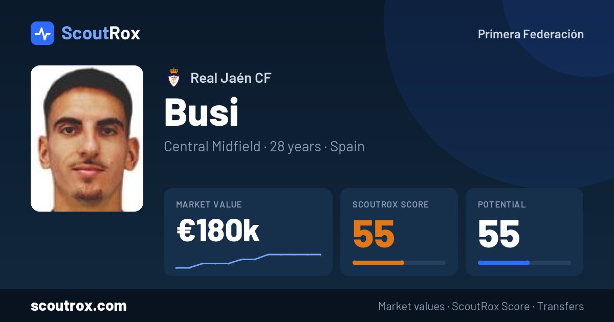 Busi stats & market value