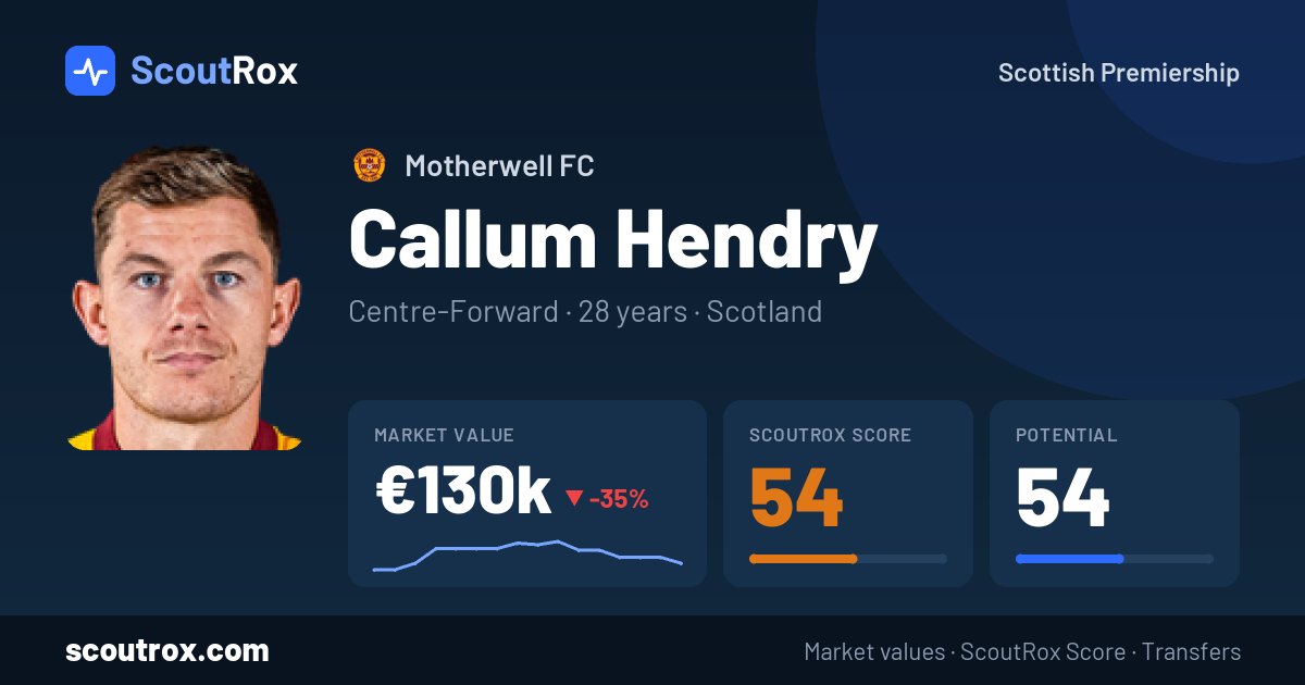 Callum Hendry stats & market value