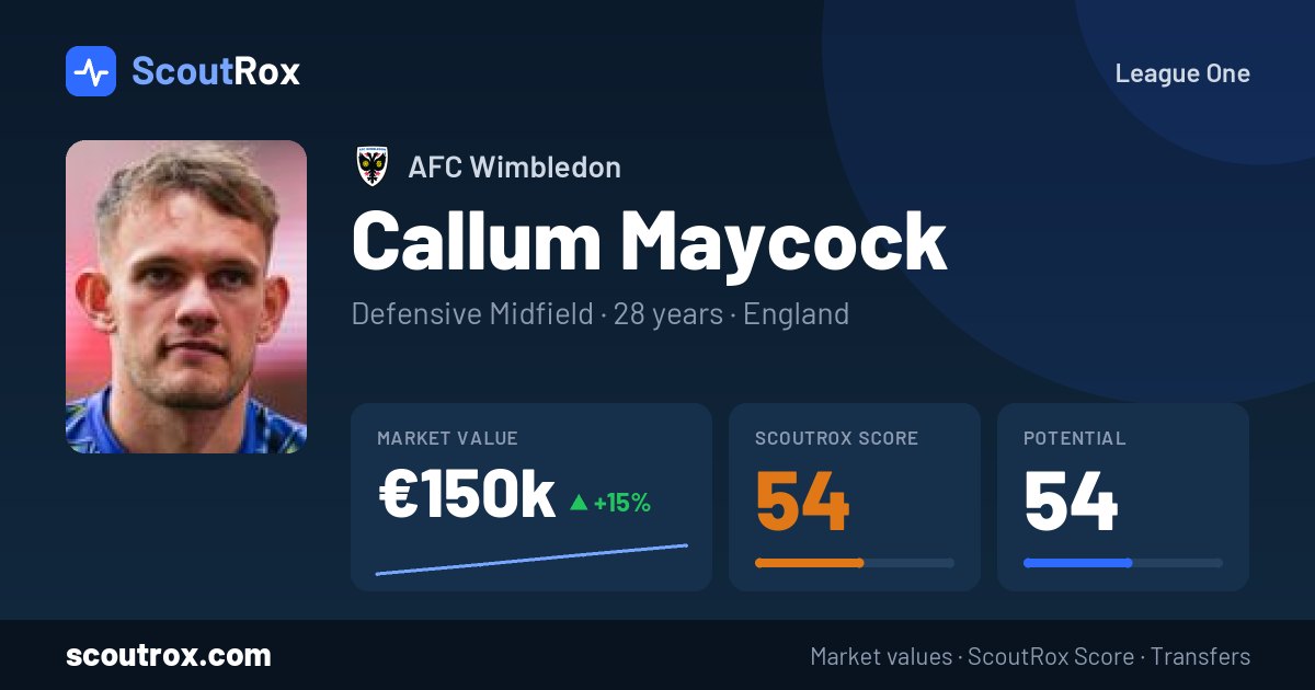 Callum Maycock stats & market value