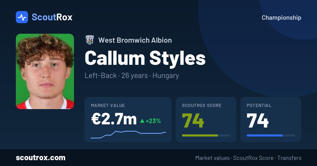 Callum Styles stats & market value